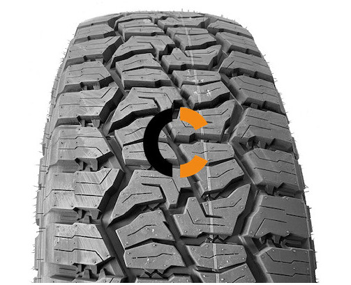 Immagine rappresentativa della gomma GREENTRAC ROUGH MASTER XT